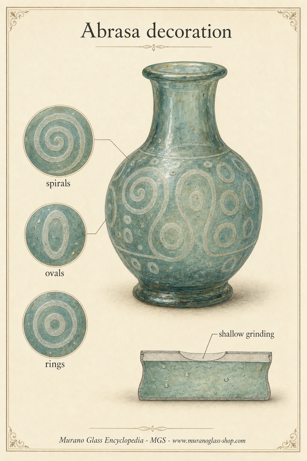 Close view of a glass vessel with shallow abraded spiral and oval decoration