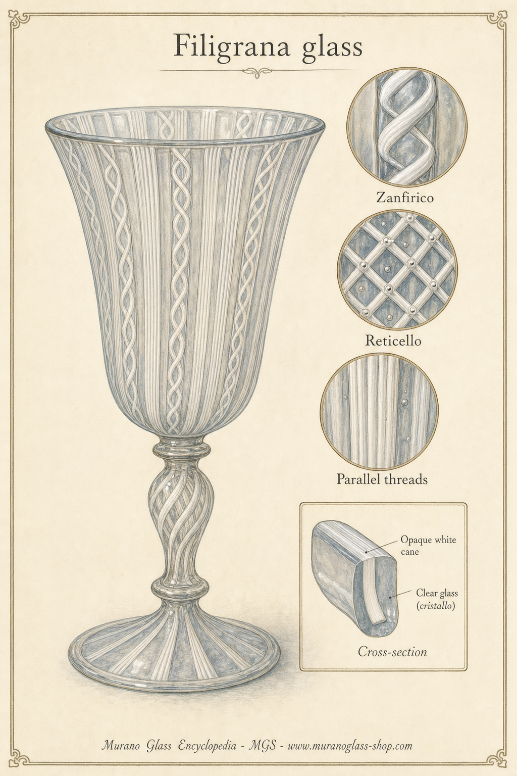 Murano filigrana glass with white cane threads embedded in transparent glass