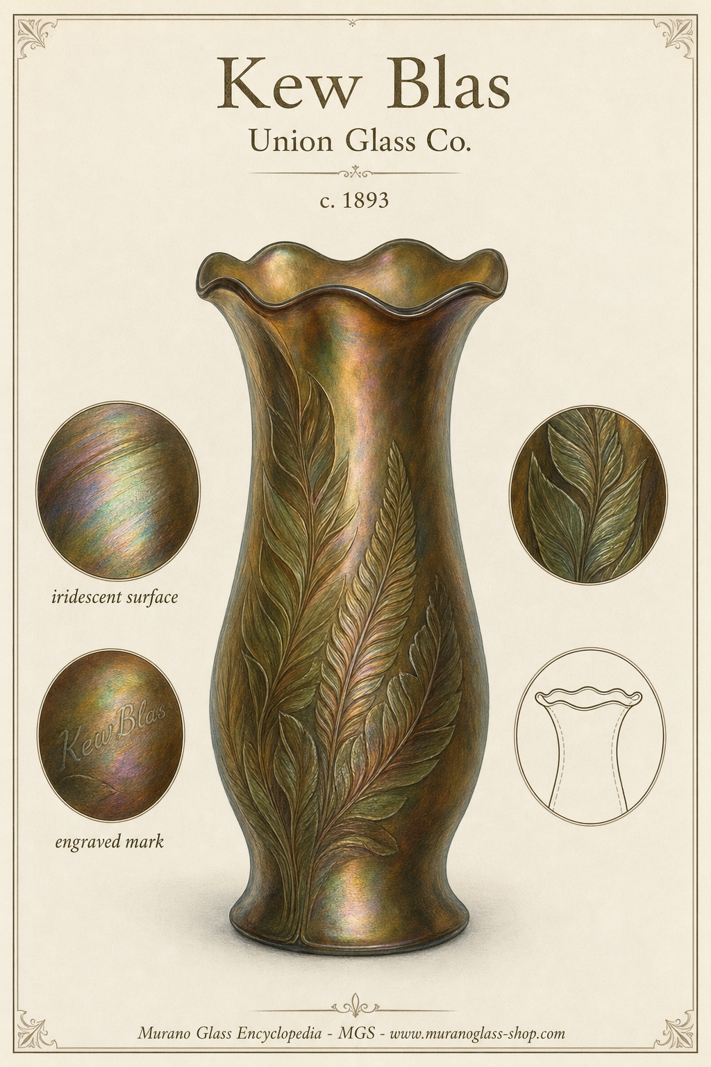 Verre irisé brun et vert à décor de feuilles et de plumes associé au Kew Blas
