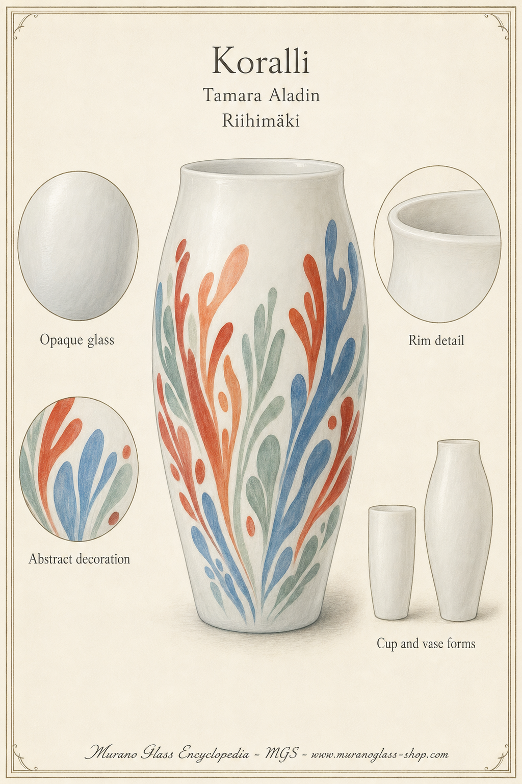 Opaque Koralli glass vase with colourful abstract decoration, designed by Tamara Aladin for Riihimäki